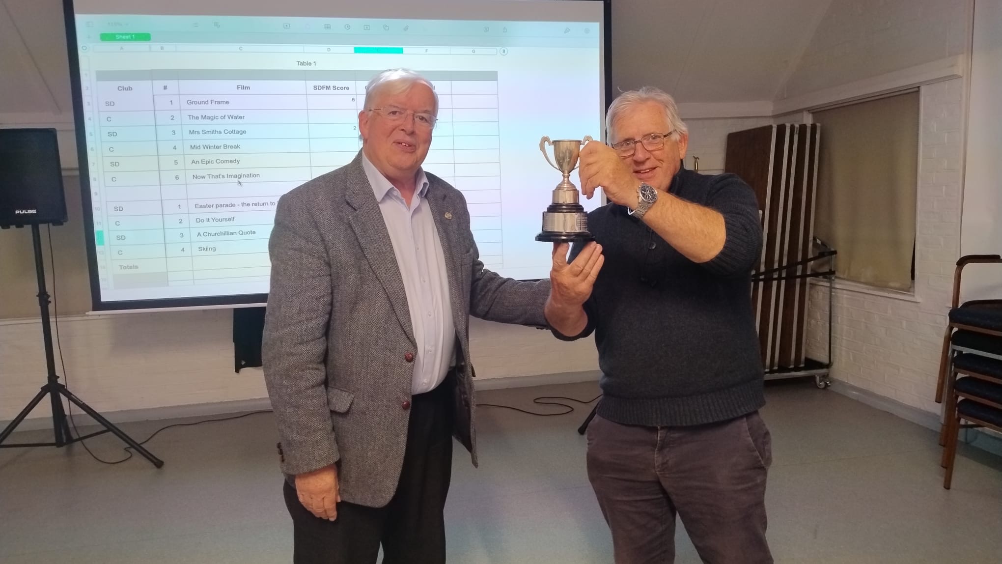 SDFM Chichester Challenge The Cup being presented